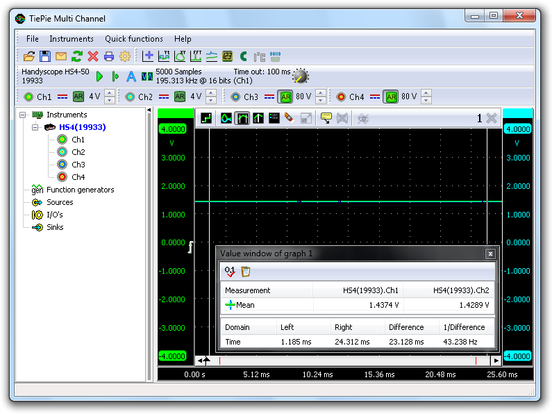 Acceleration offset measurement